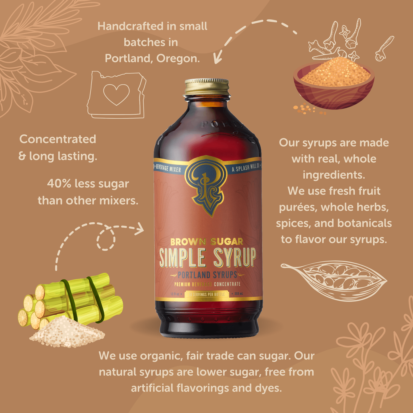 Brown Sugar Syrup