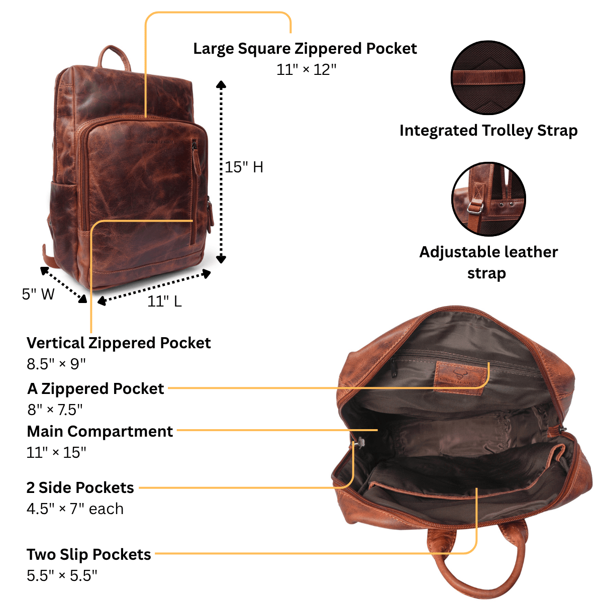 Oslo Leather Laptop Backpack 15.6"